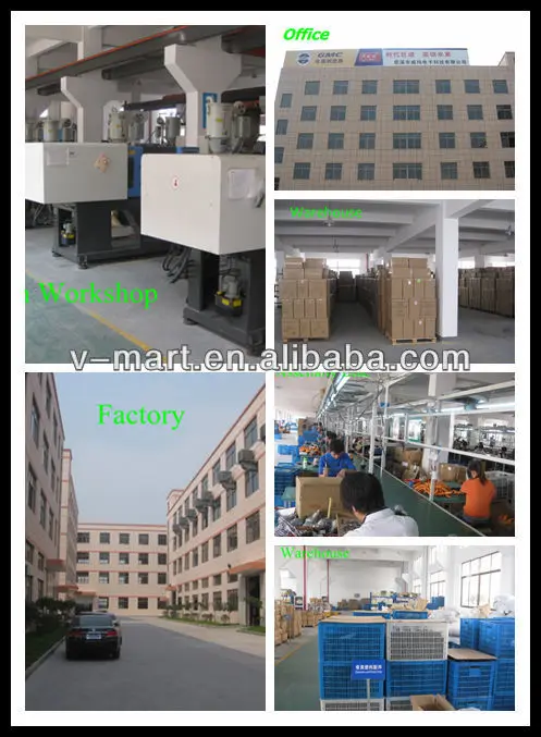 company