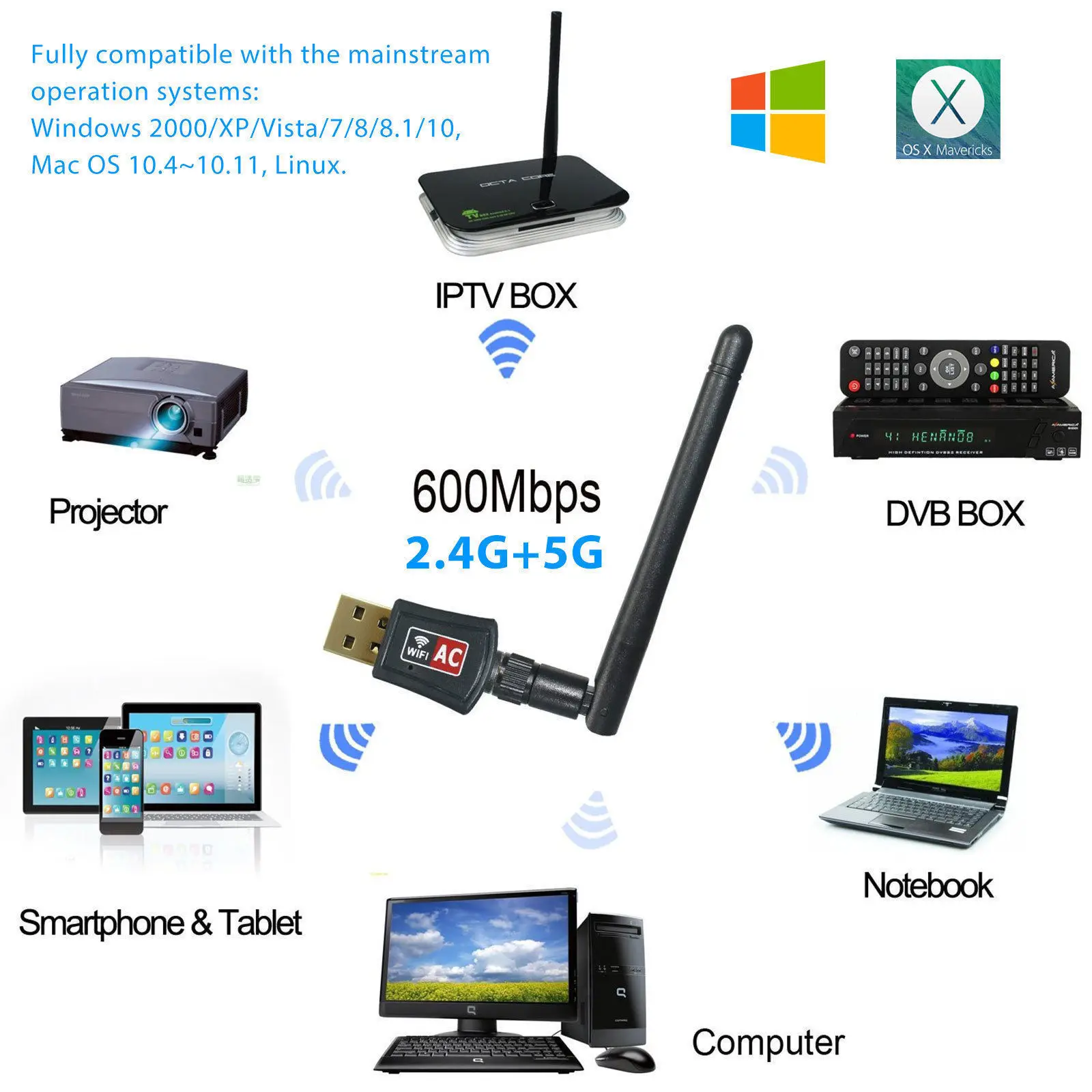 realtek rtl8188ce wireless lan 802.11n max mbps realtek rtl8188ce wireless lan 802.11n max mbps