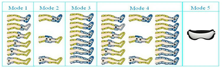 2016 infrared slimming body/pressotherapy lymphatic drainage system/pressotherapy beauty equipment