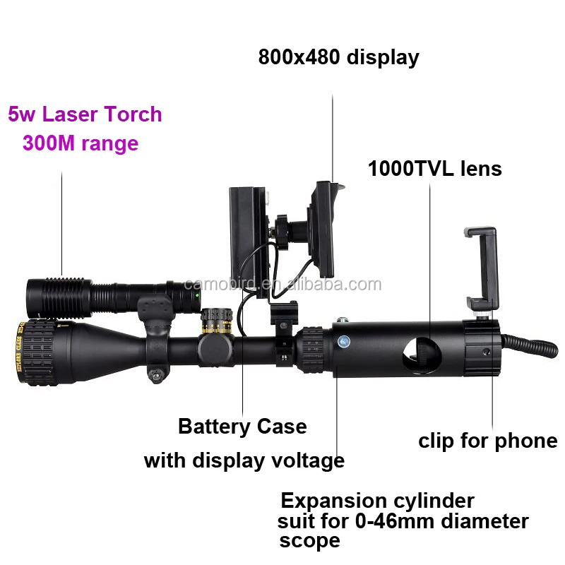 Wholesale Tactical Military Night Vision Scope 200m Range Gun Hunting