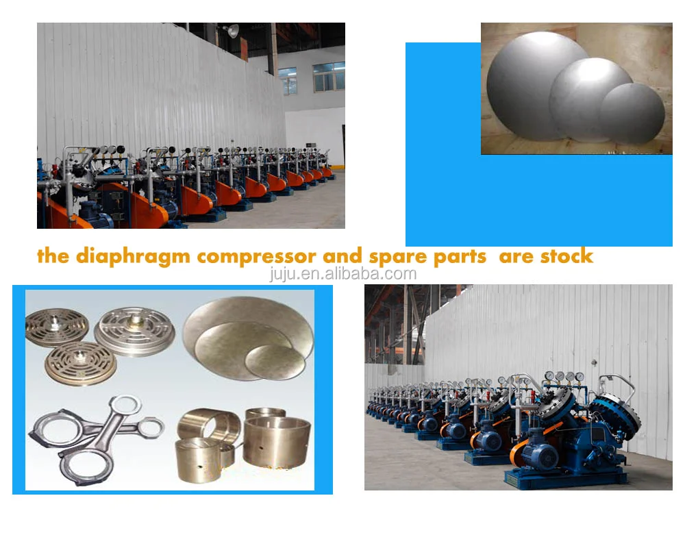 Диафрагма компрессора. Мембранный компрессор недостатки и достоинства. Для чего в промышленности используют азот. Производство диафрагменных компрессоров в России. Какие бывают виды мембранных компрессоров и фото.