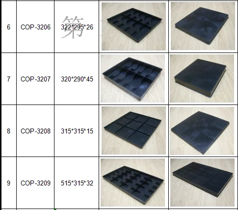 conductive plastic component box