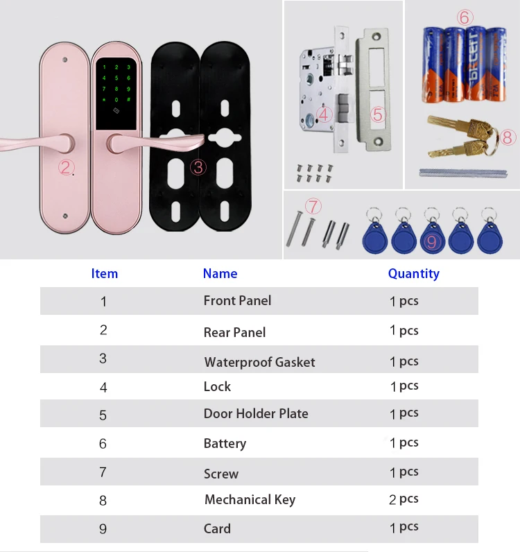 accessories-e