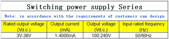 Dc 12 48v Stepdown To Dc 5v 2a 10w Converter Regulator Car Power Supply Adaptor