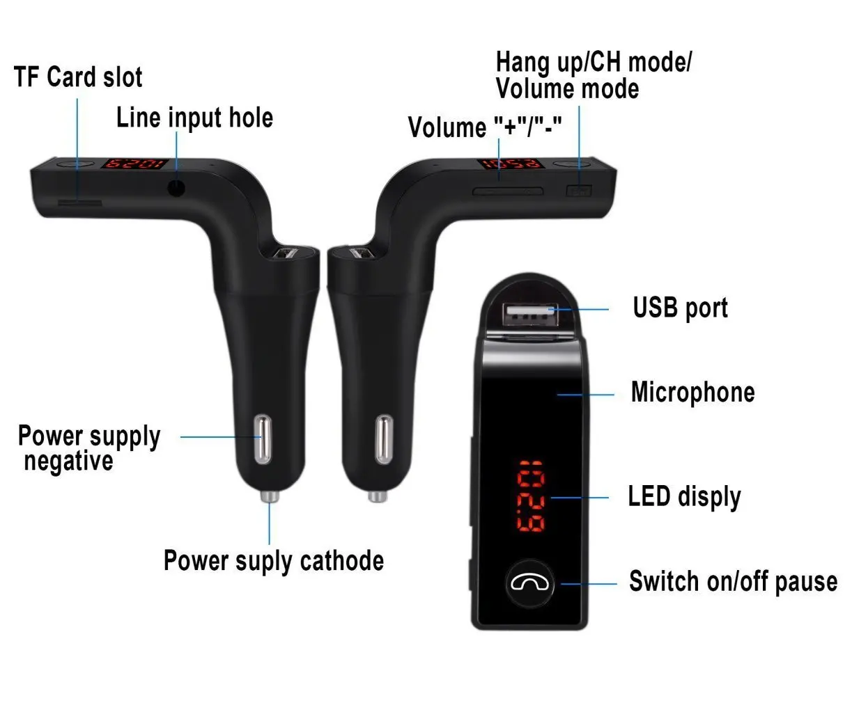 Функция bluetooth. Функция bluetooth