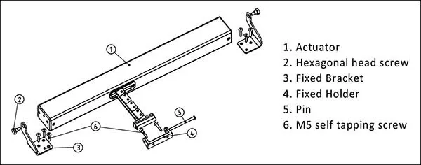 DC24V Small Single Chain Window Opener/Actutor Motor