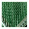 Covering soil net green dustproof net, construction /site road /environmental protection covering site, shading net