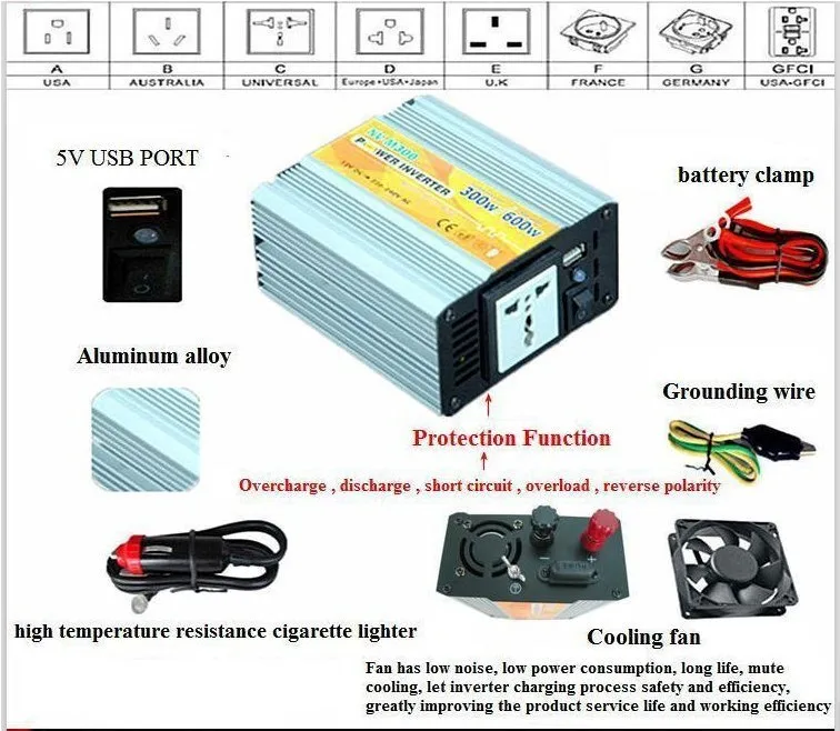 12v/220v Dc To Ac Circuit Diagram 300w Power Inverter With Charger ...