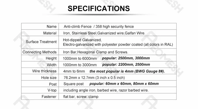 Made in Guangzhou Professional Factory Anti Climb Fence / 358 High security Fence
