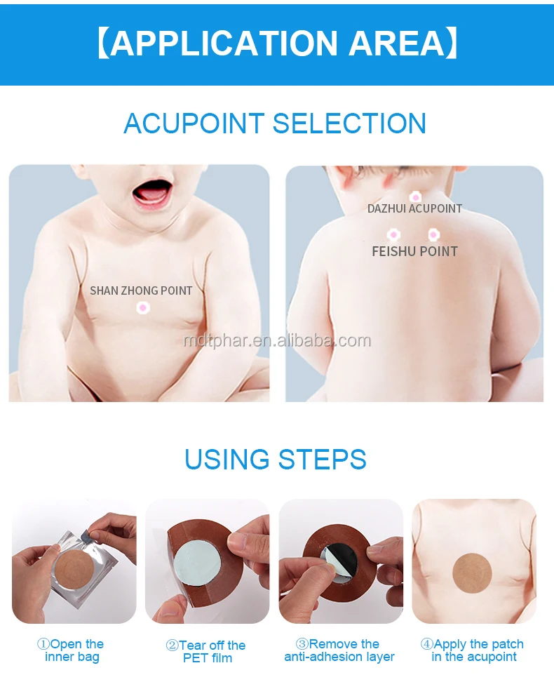 Cough Relief Patch (5).jpg