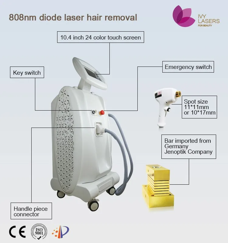 808nm Diode Laser New Portable Laser Hair Removal Machine Diode Handle Buy Diode Laser Hair