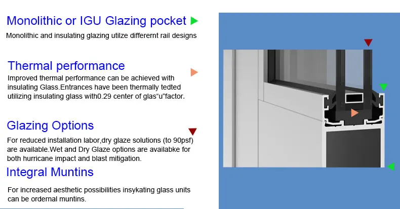 Hurricane proof Miami Dade Test Aluminium Casement French Glass Door