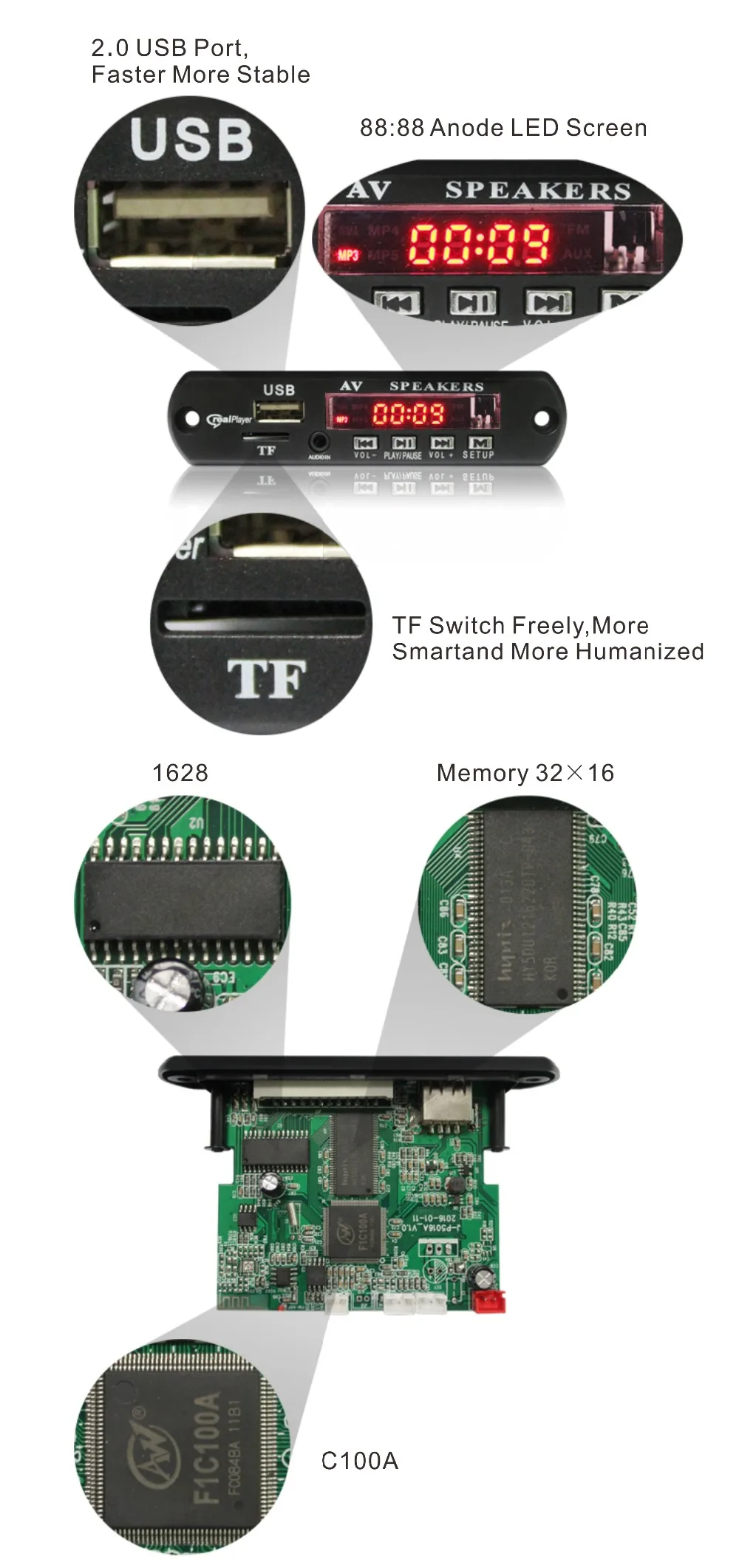 Audio Video Mp4 Mp5 Deocder Player Board.jpg