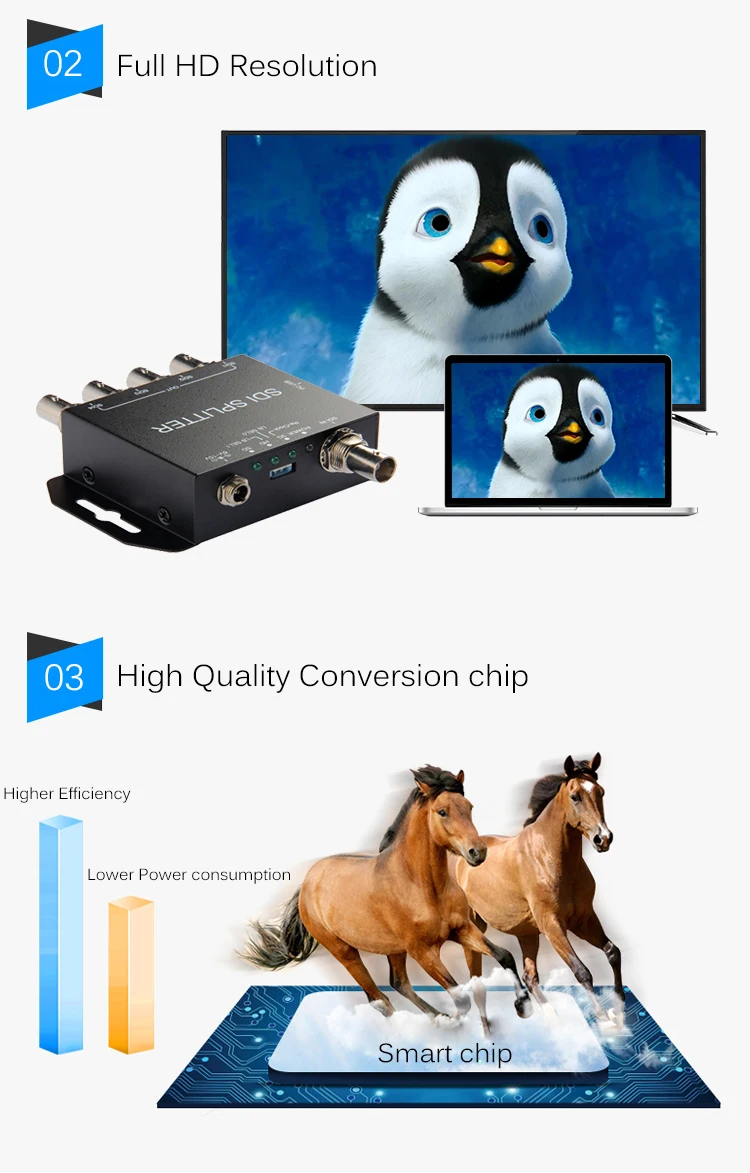 Wholesale 3G-SDI distribution amplifier splitter 1080P60 video quality converter up/down scaling