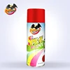 heat resistant acrylic spray paint