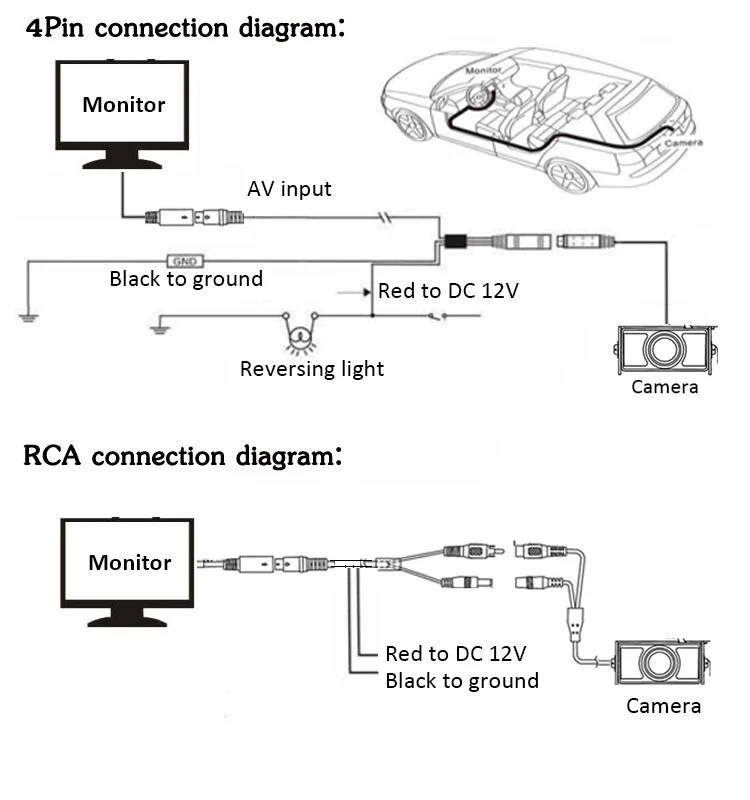 12v Wired Car Rear View System With Wide Angle 170 Degree Reversing