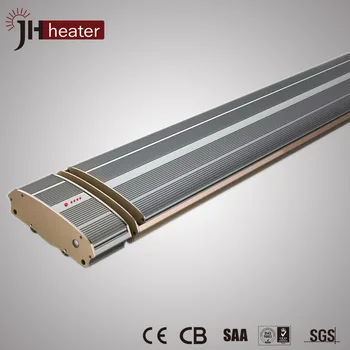 Ceramic Ir Heater Used In Yoga Sauna Room Wall And Ceiling