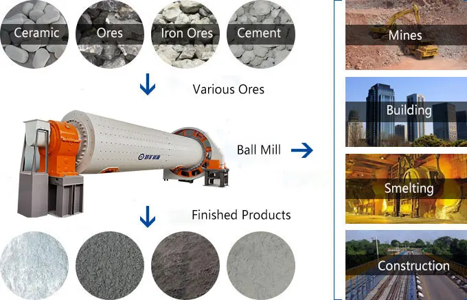 ball-mill-application (1).jpg