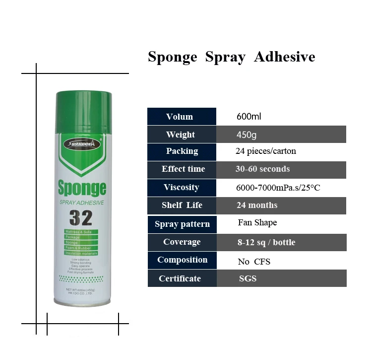Specifically designed high viscosity sponge spray glue