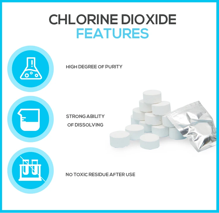 Bulk Chlorine Dioxide Tablets For Pool Buy Chlorine Dioxide For Sale