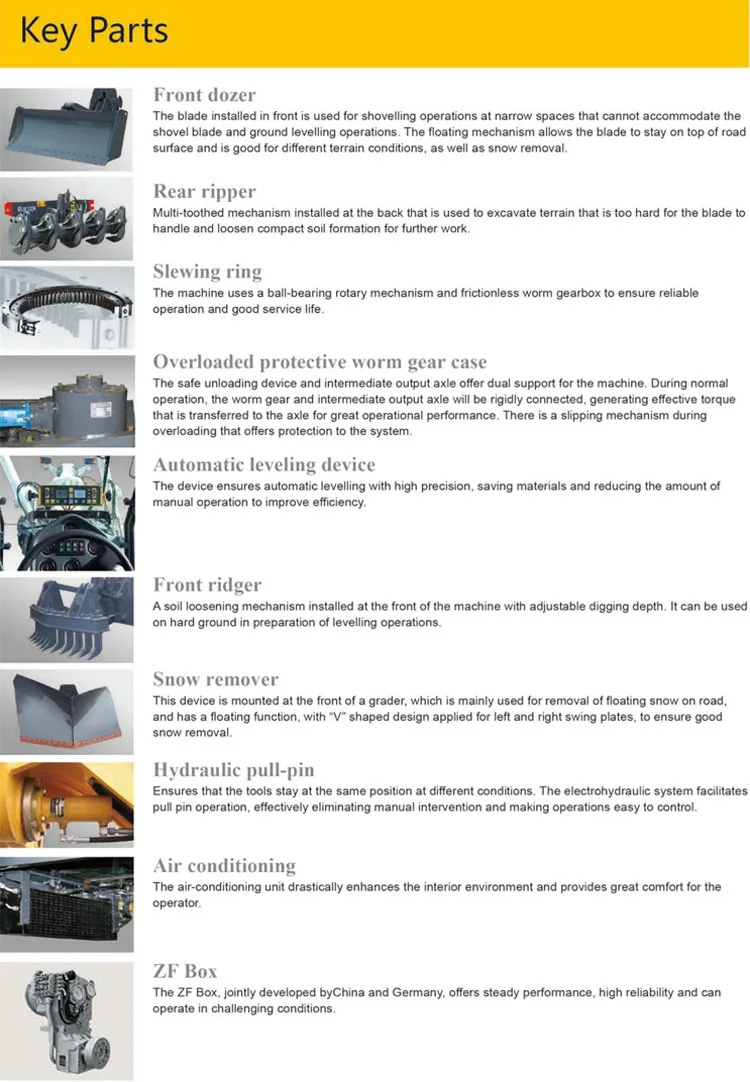 Used GR300 motor grader hydraulic pump parts price list
