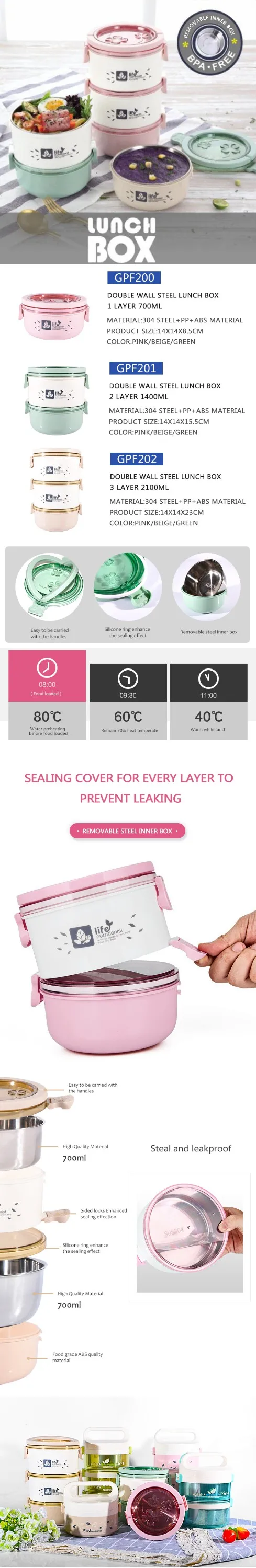 Contenedores De Almacenamiento Redondos Y Aislados De Acero Inoxidable