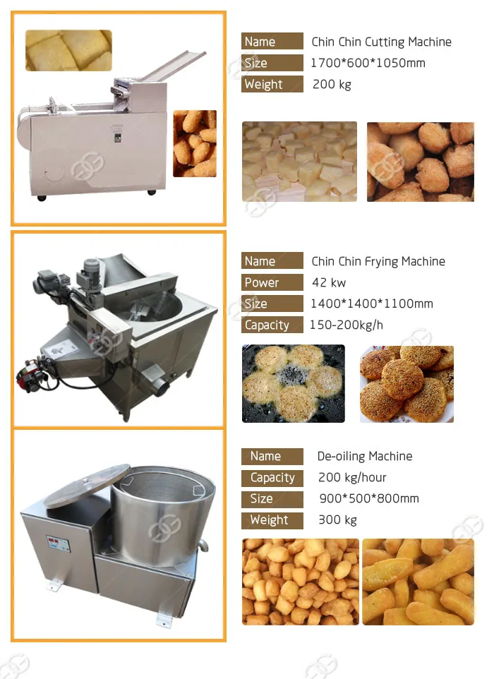 Factory Price Automatic Diamond Dough Cutter Forming Frying Making Machinery Chin Chin Cutting Machine Buy Factory Price Automatic Diamond Dough Cutter Forming Frying Making Machinery Chin Chin Cutting Machine Diamond Dough Cutting