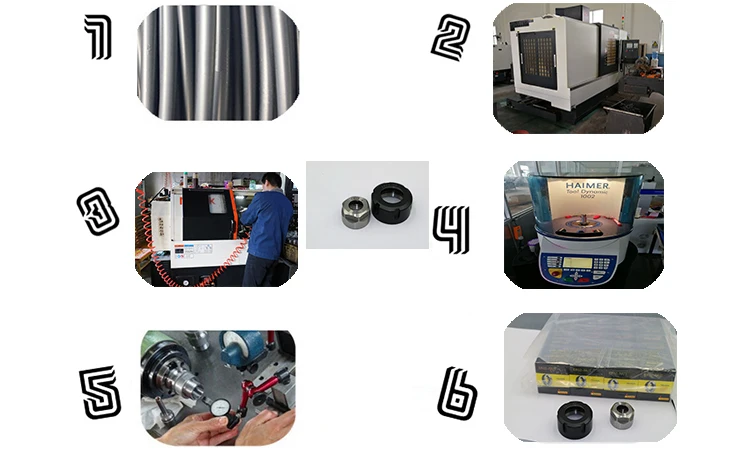 ER CLAMPINGN NUT Procedure.jpg