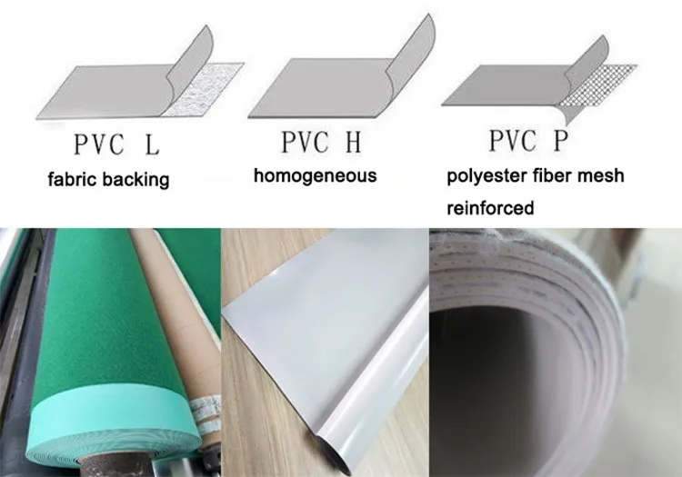 project source 2 in 1 underlayment