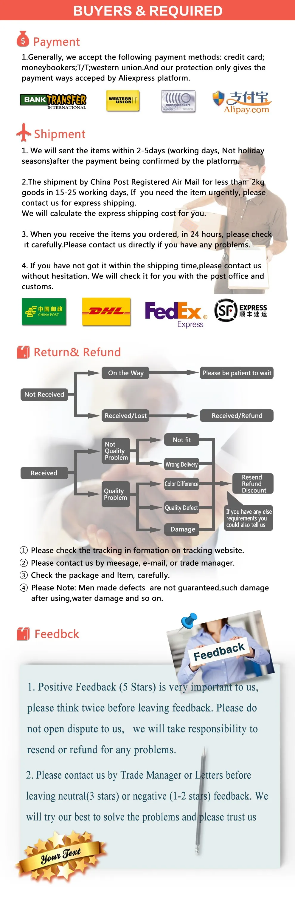 Fig. Image for content
