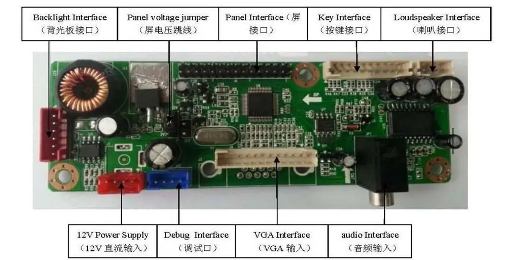 NJYTouch V.M70A VGA Controller Board Kit LVDS Driver Per LP171WP4 LTN170WX-L05 LTN170WX-L03 LTN170X2-L02 Schermo LCD