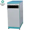 dc and pulse pulsed bias variable dc power supply