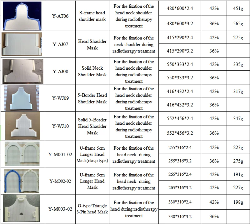 radiotherapy mask2.png