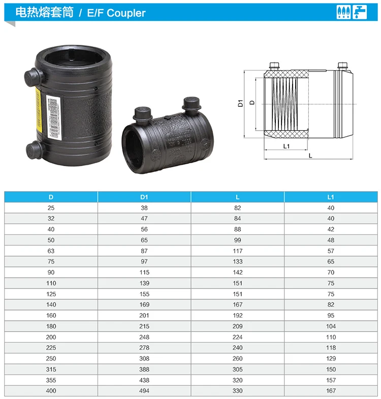 Pe Hdpe Pipe Electrofusion Fitting Electro Fusion Coupler Coupling For
