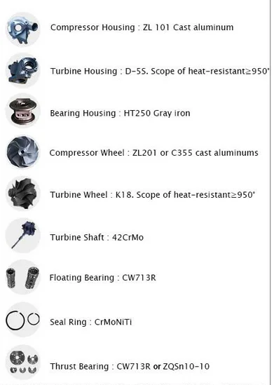 GT3271LS Turbo 764247-0001 777559-5001S S1760-E0190 Turbocharger for Kobelco Construction Equipment with JO8E Hino Engine