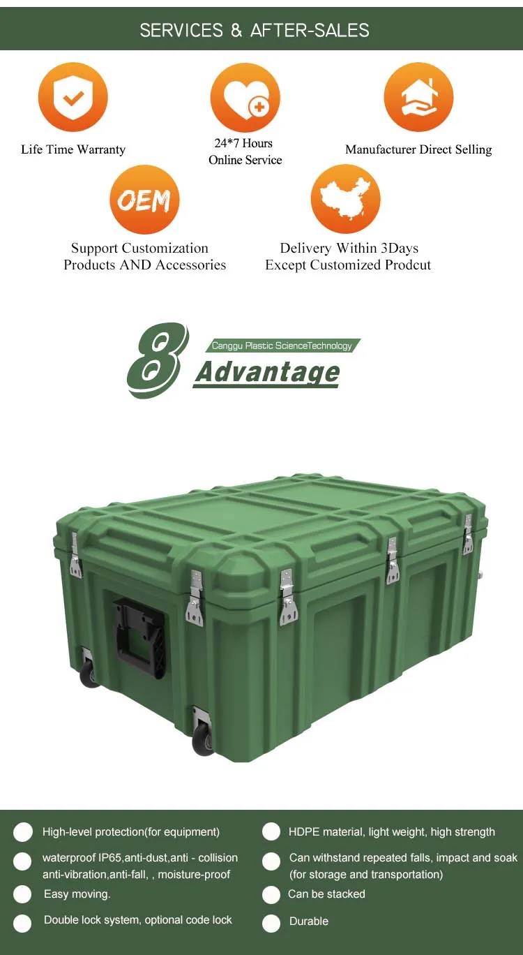 Rotational Moulding Heavy Duty Waterproof Plastic Storage Box Buy