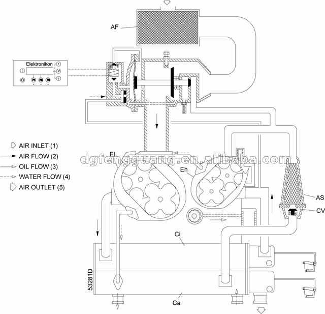 structure.gif