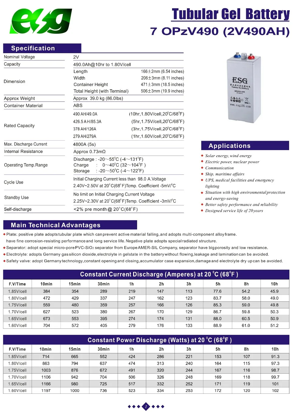 7 OPzV490-1.jpg