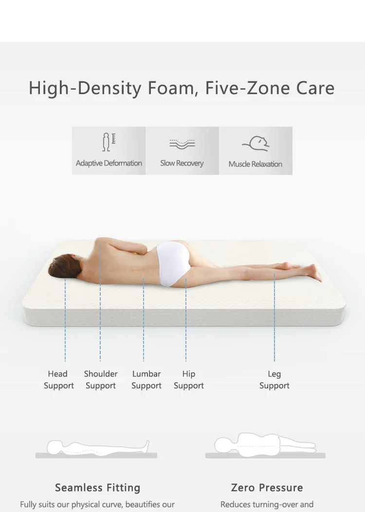 better sleeping sponge mattress sleep rest gel infused memory foam mattress wholesale from mattress manufacturer