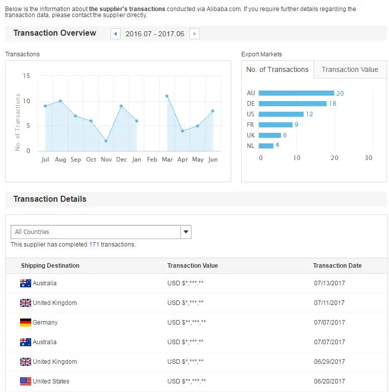 Transaction History.jpg