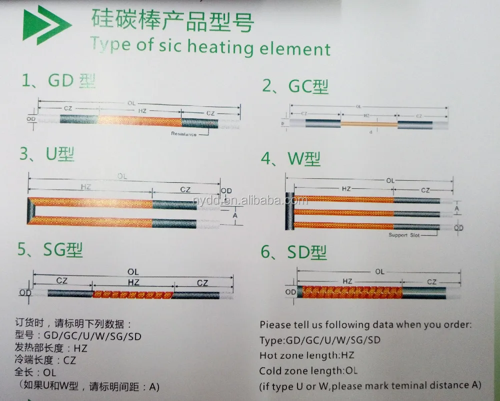 1400 degree SiC heater Silicon Carbide Heating Element For electric Furnace