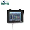 Safety Multifunctional Moment Limiter load Moment Indicator For Spare Parts