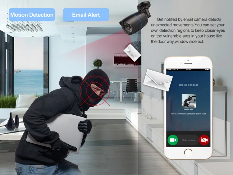 Face Detection Full Form Cctv Wireless Camera With Voice Recorder Buy