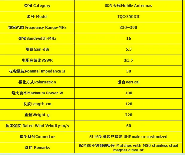 5db 户外泛光灯天线移动天线单装车载天线 tqc-350dii