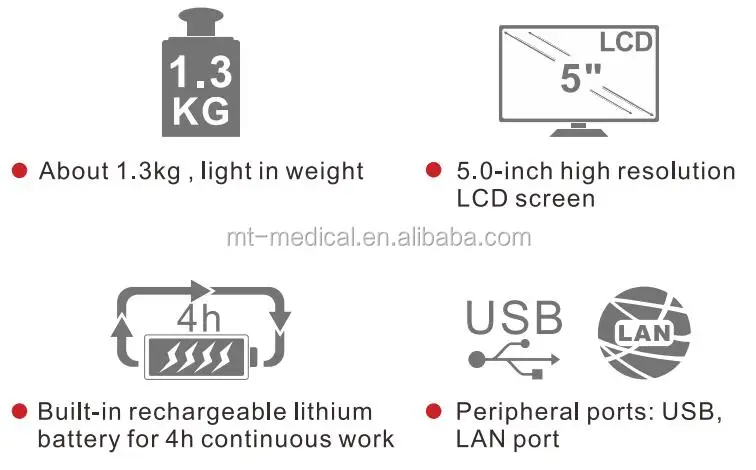 Medical devices Portable ECG Machine ECG Monitor Price