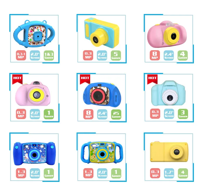 CTP2 New Product Ideas 2019 Cartoon Web Baby Children Toys Camera Toy