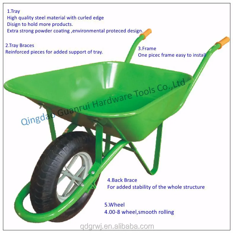 Wb6400 Kenya Wheelbarrow For Building Construction Buy Kenya
