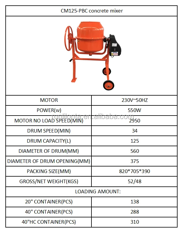 125l Small Cement Mixer/concrete Mixer Buy Cement Mixer/concrete