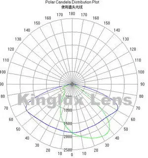 KL SL107 87 20 light 02