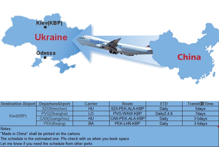 0-UKraine-air.jpg